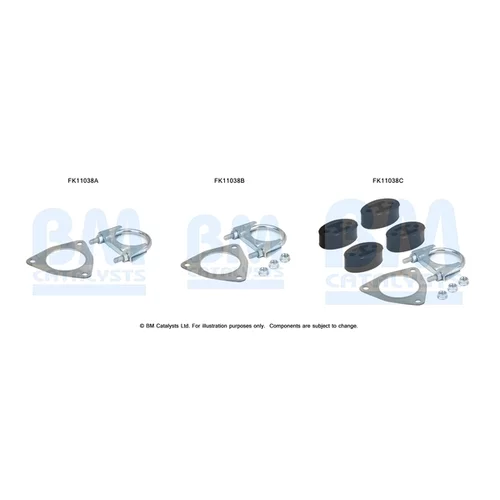 Filter pevných častíc - montážna sada BM CATALYSTS FK11038