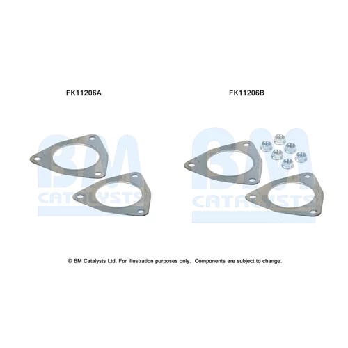 Filter pevných častíc - montážna sada BM CATALYSTS FK11206