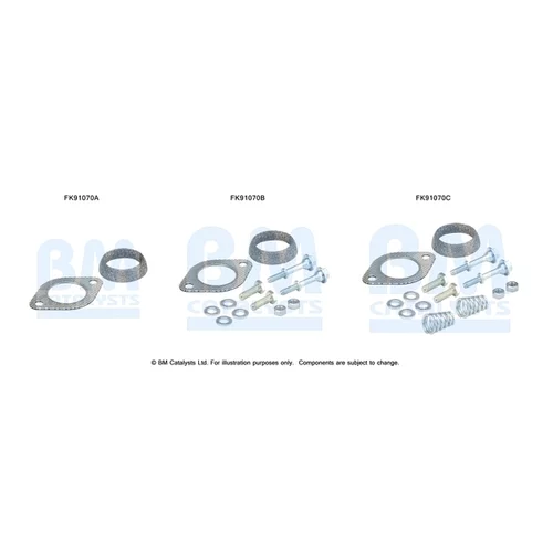 Katalyzátor - montážna sada BM CATALYSTS FK91070