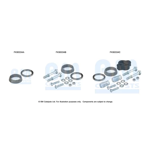 Katalyzátor - montážna sada BM CATALYSTS FK90334