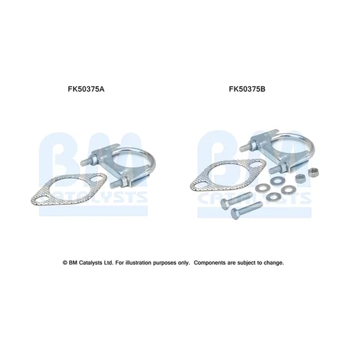 Montážna sada pre výfukovú trubku BM CATALYSTS FK50375