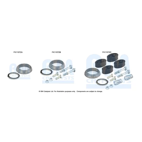 Filter pevných častíc - montážna sada BM CATALYSTS FK11072