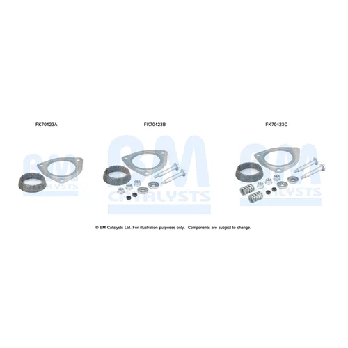 Montážna sada pre výfukovú trubku BM CATALYSTS FK70423