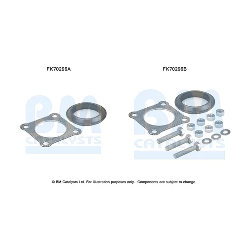 Montážna sada pre výfukovú trubku BM CATALYSTS FK70296