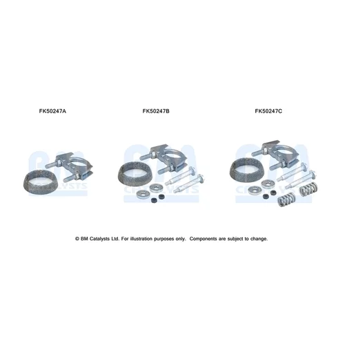 Montážna sada pre výfukovú trubku BM CATALYSTS FK50247