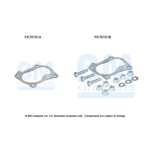 Montážna sada pre výfukovú trubku BM CATALYSTS FK70151