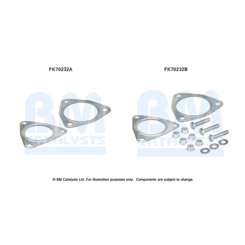 Montážna sada pre výfukovú trubku BM CATALYSTS FK70232