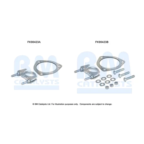 Katalyzátor - montážna sada BM CATALYSTS FK90423