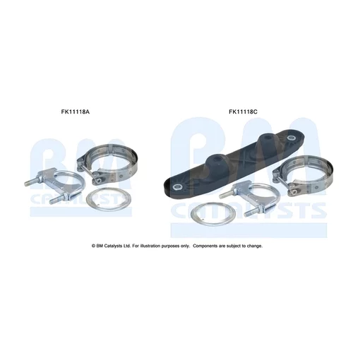 Filter pevných častíc - montážna sada BM CATALYSTS FK11118