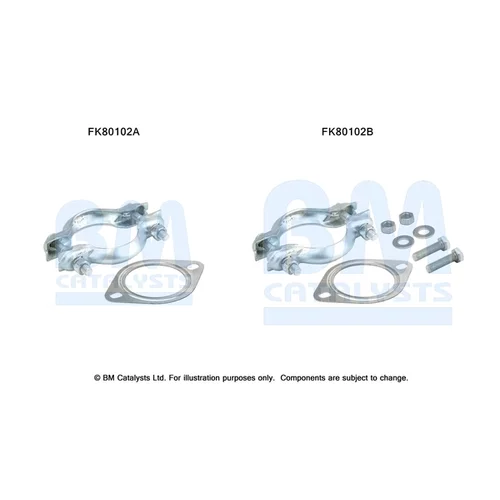 Katalyzátor - montážna sada FK80102 (BM CATALYSTS)