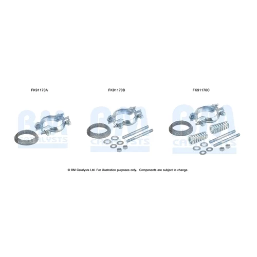 Katalyzátor - montážna sada BM CATALYSTS FK91170