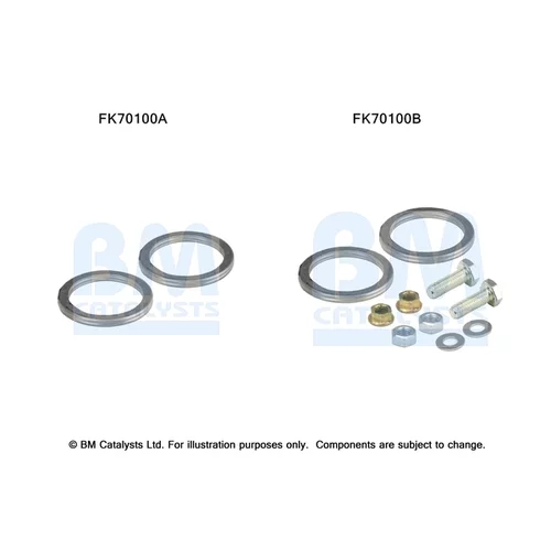 Montážna sada pre výfukovú trubku BM CATALYSTS FK70100