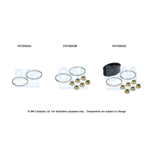 Montážna sada pre výfukovú trubku BM CATALYSTS FK70503