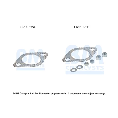 Filter pevných častíc - montážna sada BM CATALYSTS FK11022