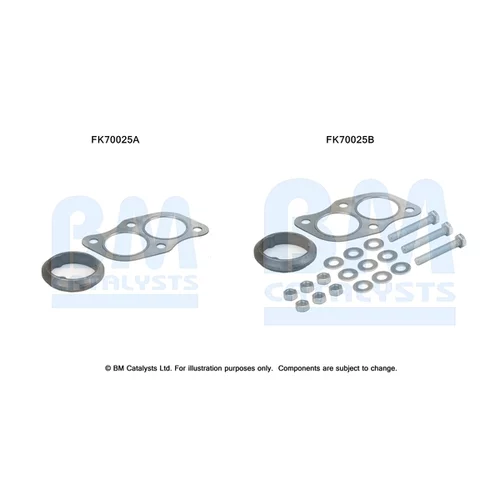 Montážna sada pre výfukovú trubku BM CATALYSTS FK70025