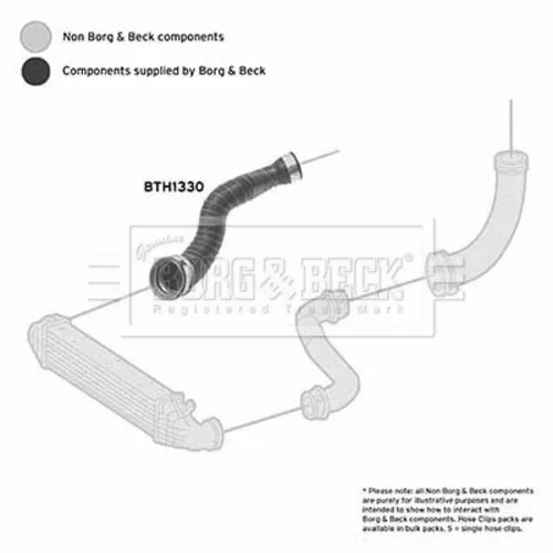 Hadica plniaceho vzduchu BORG & BECK BTH1330 - obr. 1