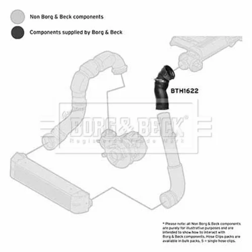 Hadica plniaceho vzduchu BORG & BECK BTH1622 - obr. 1