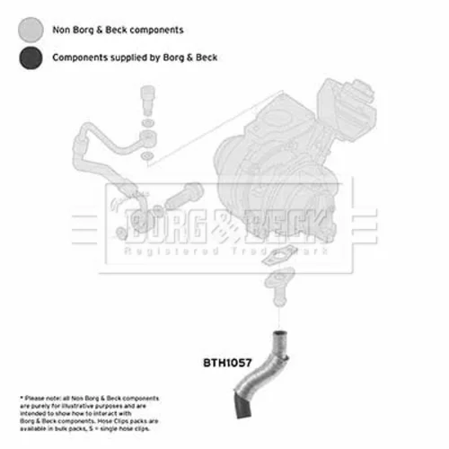 Hadica plniaceho vzduchu BORG & BECK BTH1057 - obr. 1