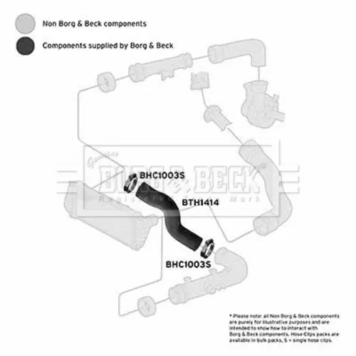 Hadica plniaceho vzduchu BORG & BECK BTH1414 - obr. 1