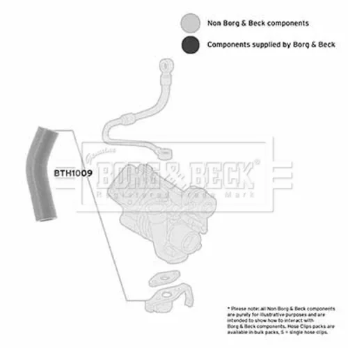 Hadica plniaceho vzduchu BORG & BECK BTH1009 - obr. 1