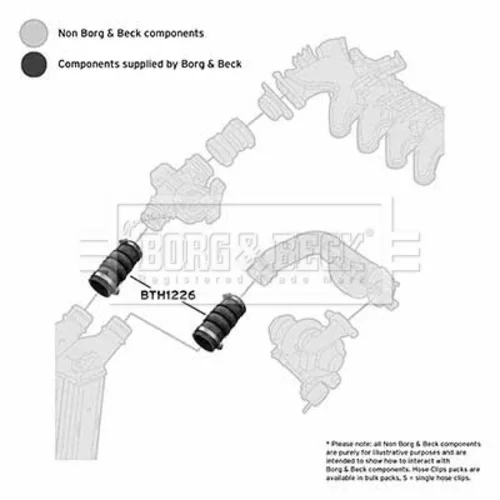 Hadica plniaceho vzduchu BORG & BECK BTH1226 - obr. 1