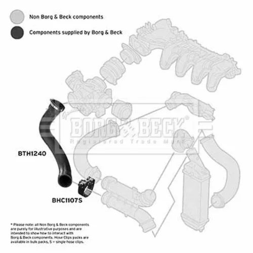 Hadica plniaceho vzduchu BORG & BECK BTH1240 - obr. 1