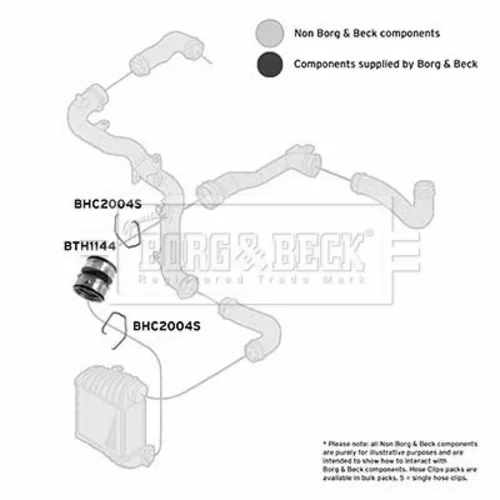 Hadica plniaceho vzduchu BORG & BECK BTH1144 - obr. 1