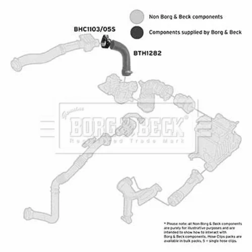 Hadica plniaceho vzduchu BORG & BECK BTH1282 - obr. 1