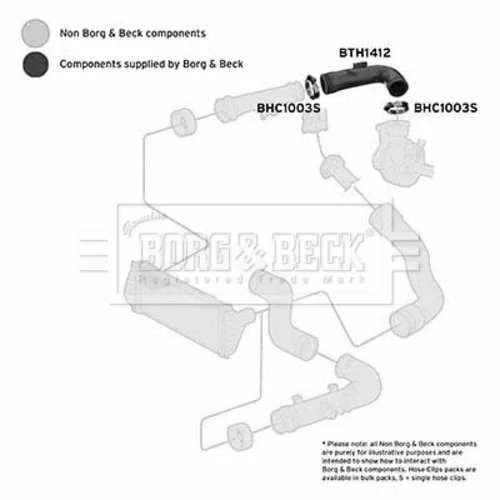 Hadica plniaceho vzduchu BORG & BECK BTH1412 - obr. 1