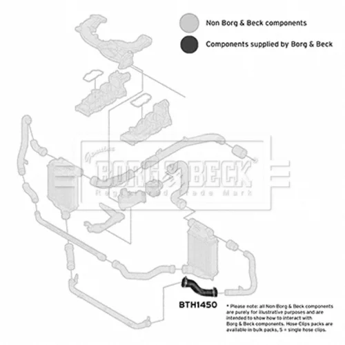 Hadica plniaceho vzduchu BORG & BECK BTH1450 - obr. 1