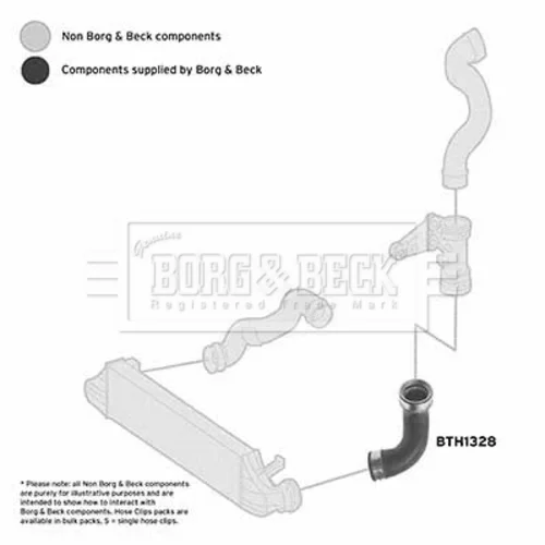 Hadica plniaceho vzduchu BORG & BECK BTH1328 - obr. 1