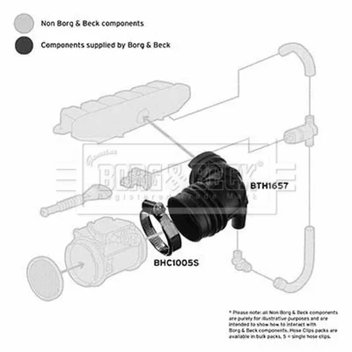 Nasávacia hadica, Vzduchový filter BORG & BECK BTH1657 - obr. 1