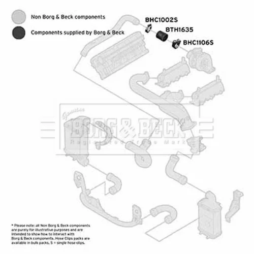 Hadica plniaceho vzduchu BORG & BECK BTH1635 - obr. 1