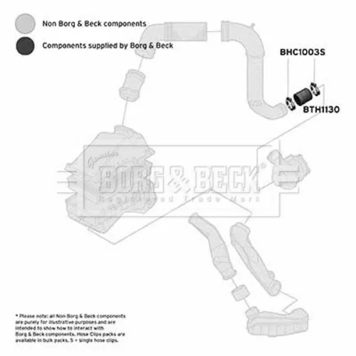 Hadica plniaceho vzduchu BORG & BECK BTH1130 - obr. 1