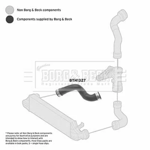 Hadica plniaceho vzduchu BORG & BECK BTH1327 - obr. 1