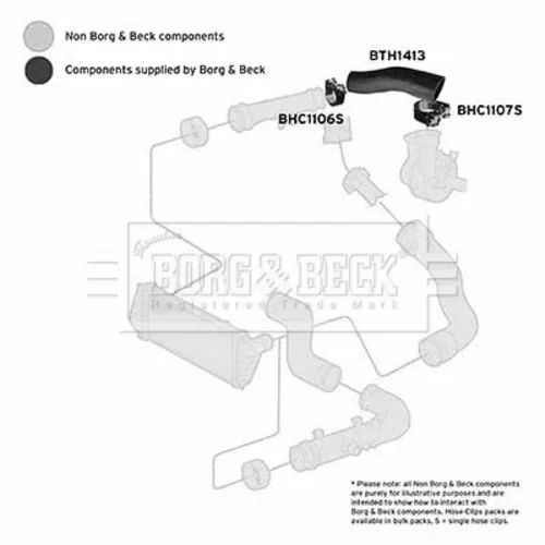 Hadica plniaceho vzduchu BORG & BECK BTH1413 - obr. 1