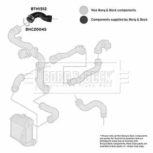 Hadica plniaceho vzduchu BORG & BECK BTH1512 - obr. 1