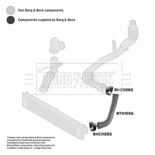 Hadica plniaceho vzduchu BORG & BECK BTH1056 - obr. 1