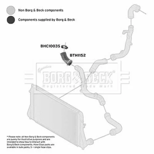 Hadica plniaceho vzduchu BORG & BECK BTH1152 - obr. 1