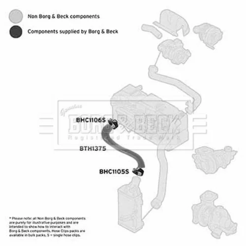 Hadica plniaceho vzduchu BTH1375 (BORG & BECK) - obr. 1