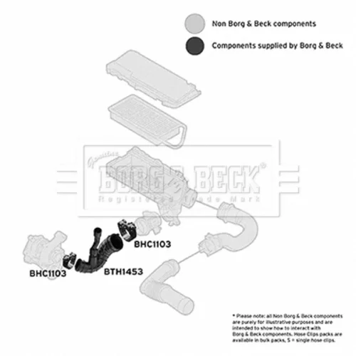 Nasávacia hadica, Vzduchový filter BORG & BECK BTH1453 - obr. 1