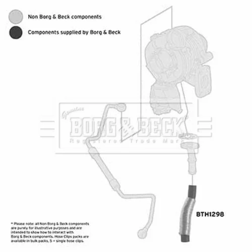 Hadica plniaceho vzduchu BORG & BECK BTH1298 - obr. 1