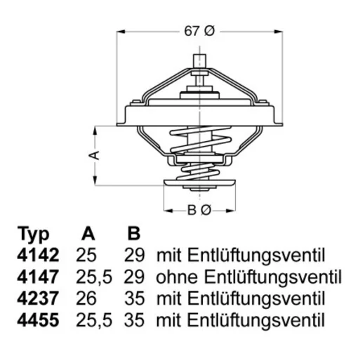 Termostat chladenia WAHLER 4237.88D