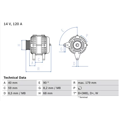 Alternátor BOSCH 0 986 040 360