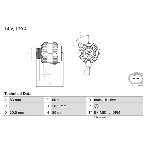 Alternátor BOSCH 0 986 047 530