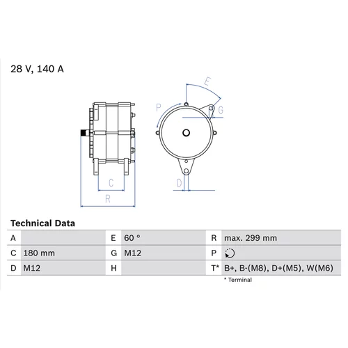 Alternátor BOSCH 0 986 047 160