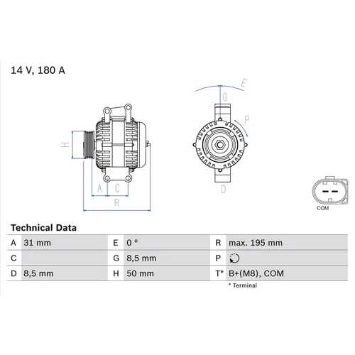 Alternátor BOSCH 0 986 081 910