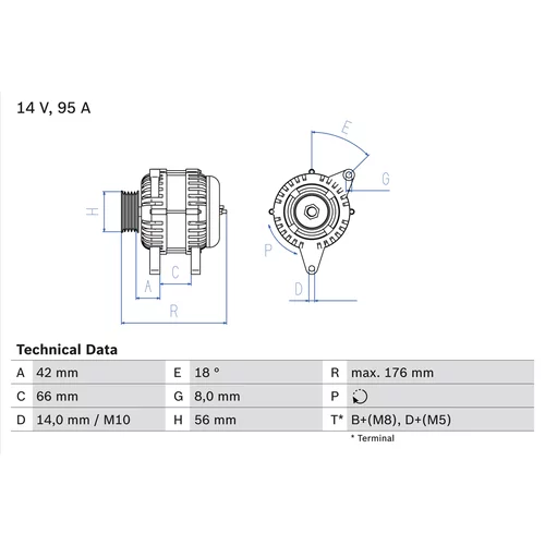 Alternátor BOSCH 0 986 038 791