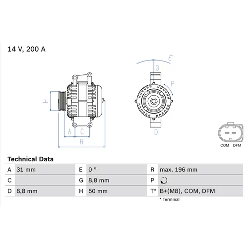 Alternátor BOSCH 0 986 047 490