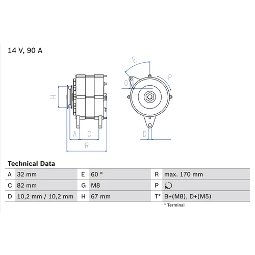 Alternátor BOSCH 0 986 036 660